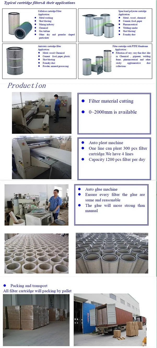 Replace Wam Air Filter