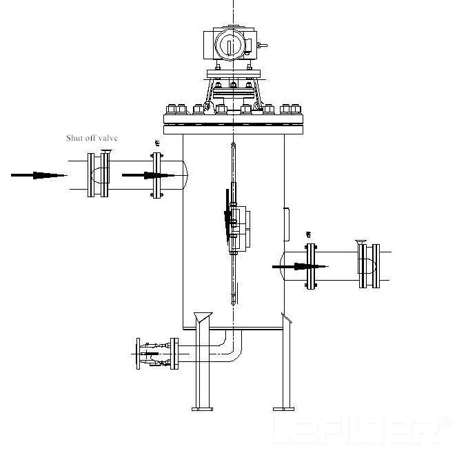 Self-Cleaning Filter for Water Treatment System