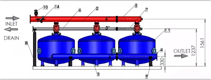Shallow Sand Filter for The Filtration System of Industrial Circulating Water
