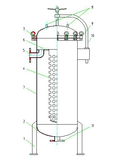 Stainless Steel Bag Filter for Chemical or Food Industry