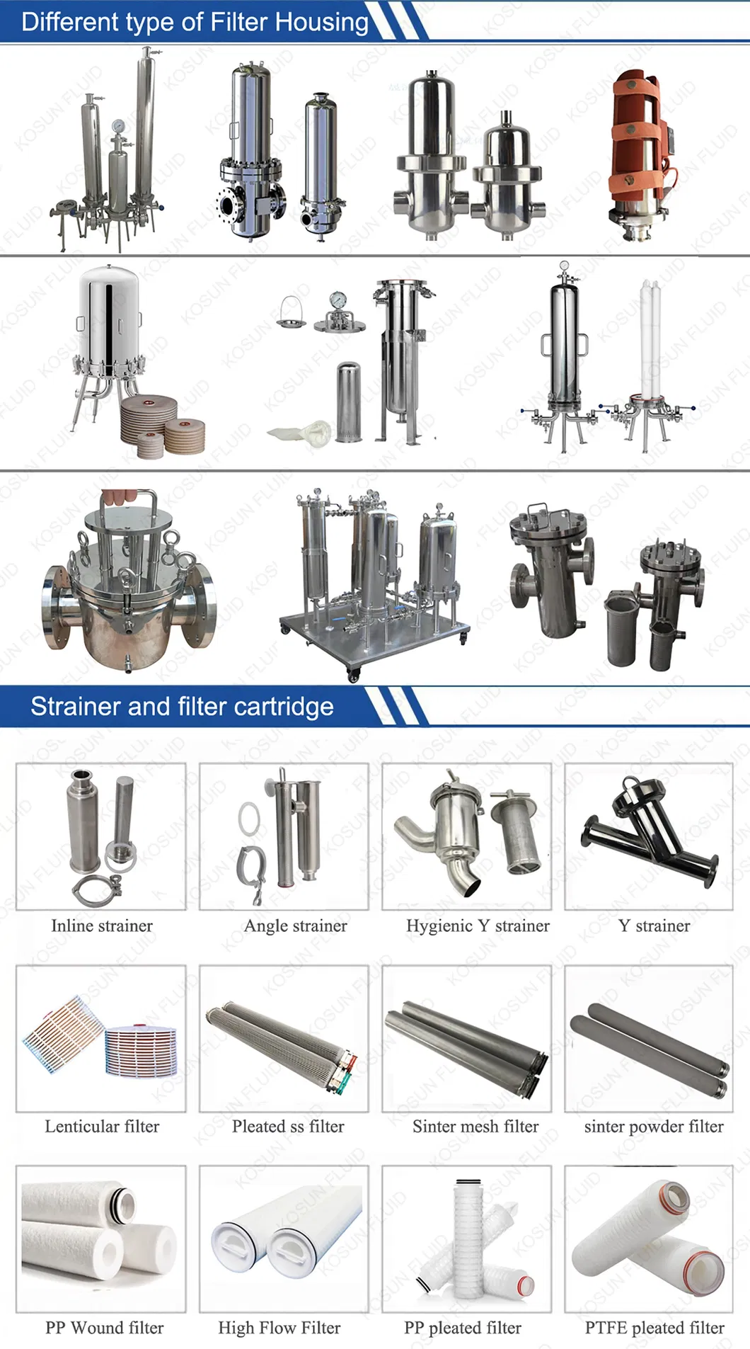 Stainless Steel Ss Multi Bag Cartridge Lenticular Magnetic Gas Steam Beer SS316 Duplex Vessel Tri Clamp Sanitary Filter Housing