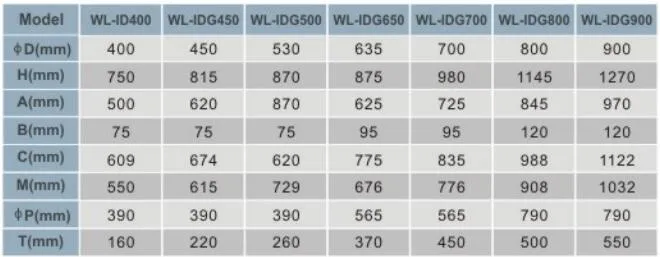 Top Mount Swimming Pool Sand Filter