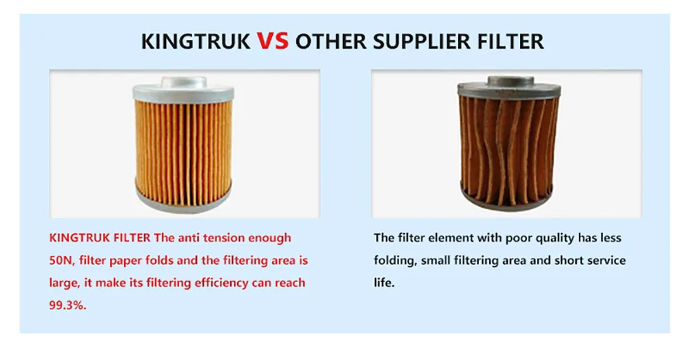 Truck Engine Parts Oil Filter a 541 092 08 05