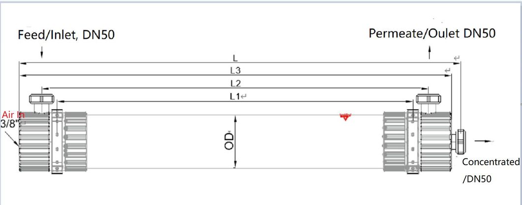 UF Membrane Module Industrial Water Filter for Water Treatment