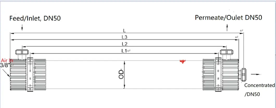 Ultra Filtration (UF) Membrane Module for Water Purification with 0.03um Pore Size