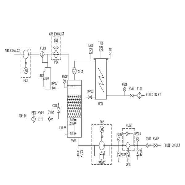 Viking Vacuum Oil Filtration System for Oil Recycling