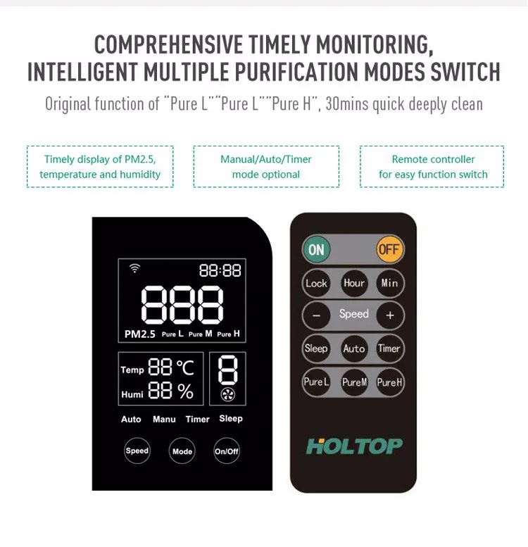 Wall Mounted Single Room Total Heat Energy Recovery Ventilator