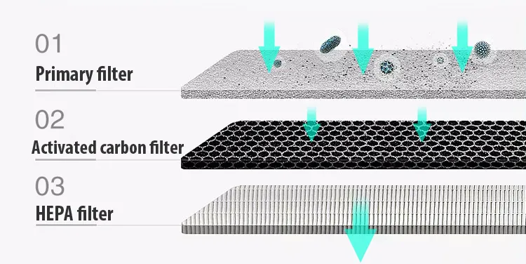Wall Mounted Single Room Total Heat Energy Recovery Ventilator