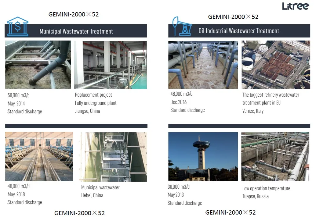 Water Purification UF Membrane Module for Sewage Treatment Plant