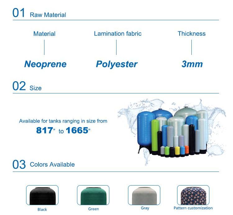 Water Softener Tank Jacket Cover