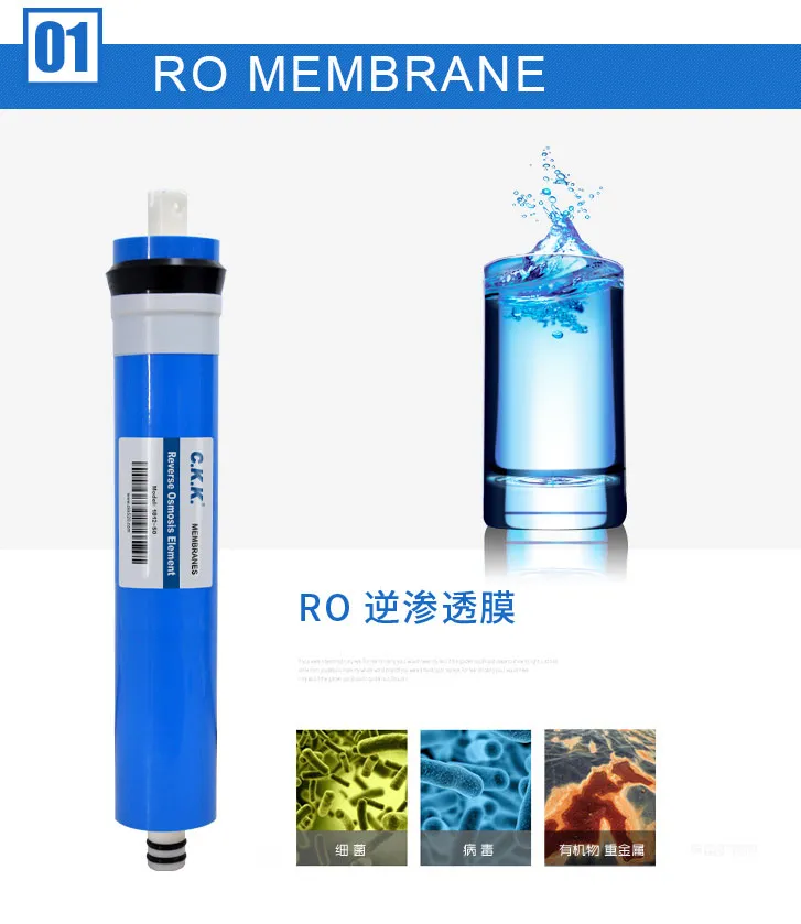 Wholesale Price 3012 Domestic Water Filter RO Membrane
