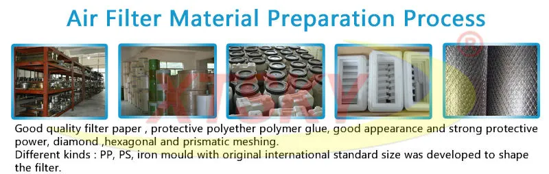 Xtsky High Quality Good Price Cabin Air Filter 7803A028